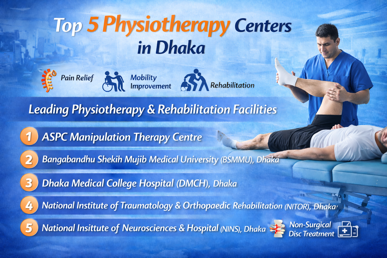 Read more about the article Top 5 Physiotherapy Centers in Dhaka
